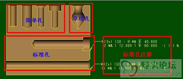 pro/e 工程特征系列教程—孔特征